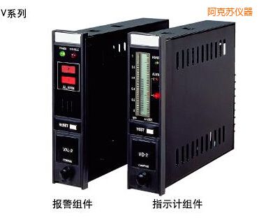 �����Kָʾ��(b��o)���M��