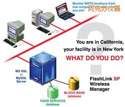 �����Kܛ��(����;W(w��ng)�j�йܣ�)