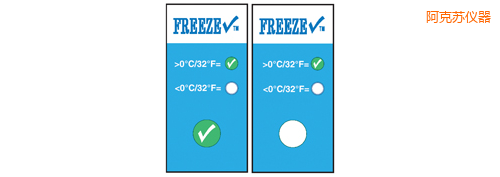 �����K�ض�ָʾ��(bi��o)�� ����z�� Thermolabels