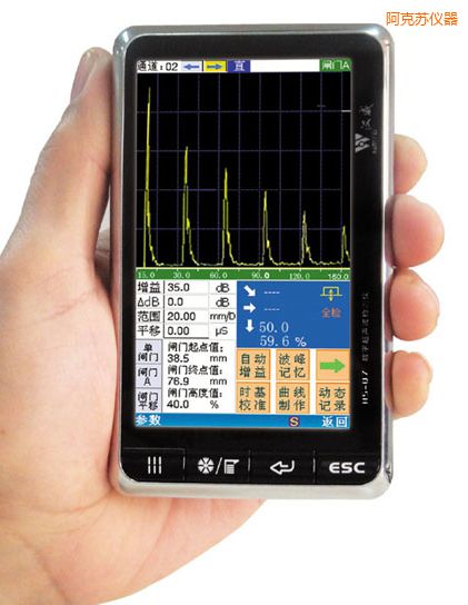 �����K��(sh��)��ʽ�����z�y(c��)�x