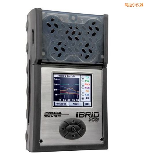 �������ͺ�ʽ6���w�z�y�x