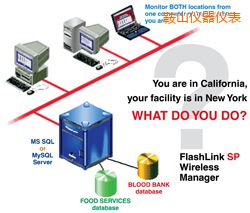 ��ɽܛ��(����;W(w��ng)�j�йܣ�)