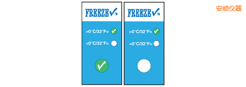 ��혜ض�ָʾ��(bi��o)�� ����z�� Thermolabels