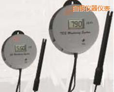 ���y�ھ�(xi��n)늌�(d��o)��&TDSˮ�|(zh��)�y(c��)�������x��