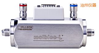 ���݌���Ԫ��