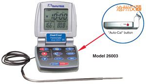 ���ݟ�/�� �Ԅ�(d��ng)���ʳƷ�����^�̜ض�Ӌ(j��)