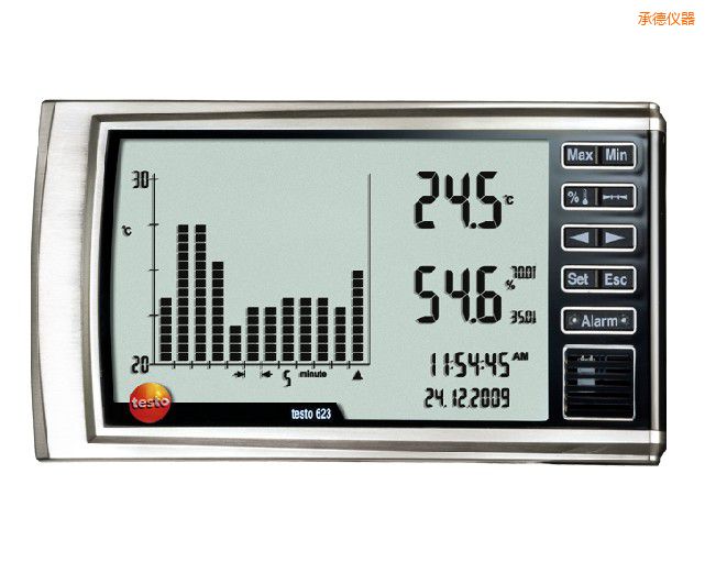 �е�(sh��)��ʽ�؝��ӛ䛃x