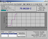 �ɶ�METTEMP II �ض�У��ܛ��