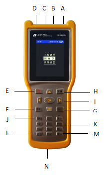 �_(d��)���c(di��n)Ѳ�z�x