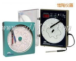 �^����ӈA�Μ؝��ӛ䛃x