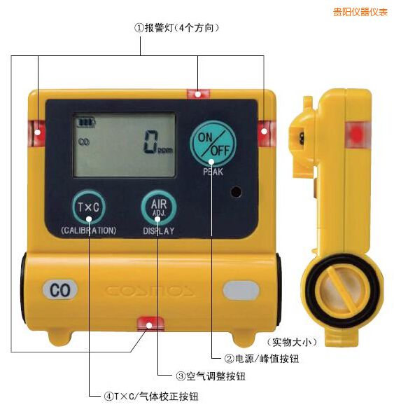 貴陽一氧化碳計(jì)