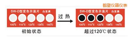 �Q��ʾ��Ƭ