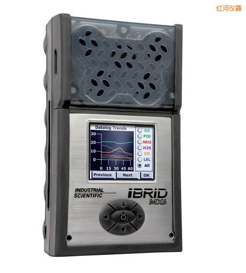 �t�ӏ�(f��)��ʽ6���w�z�y(c��)�x