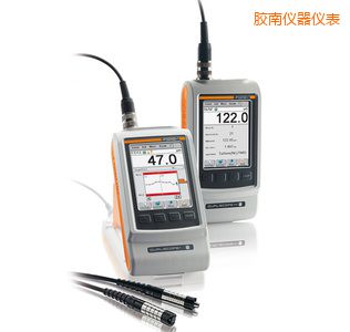 �z���ֳ�ʽͿ�Ӝy(c��)��x