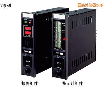 �����P(gu��n)ָʾ��(b��o)���M��