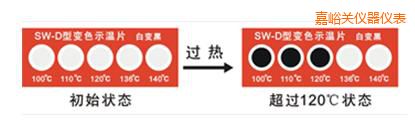 �����P(gu��n)ʾ��Ƭ