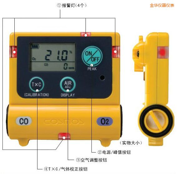 ���A��(f��)���͚��w�z�y��