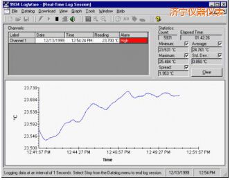 ��(j��)��LogWare