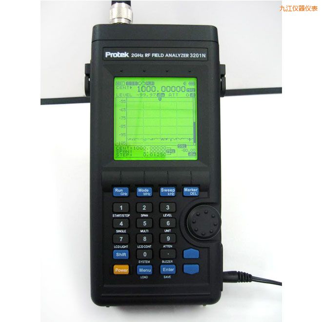 �Ž����l��(ch��ng)��(qi��ng)�����x(2GHz)