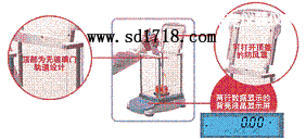 �Rʏ���M����ƽ,8100g,0.1g