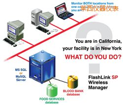 �R��ܛ��(����;W�j�йܣ�)