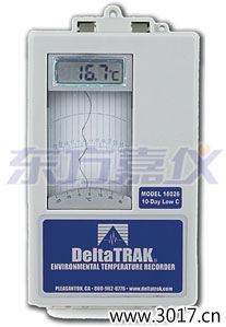 �ȷ��h(hu��n)���ض�ӛ䛃x