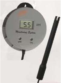 �ĳ�PH�y(c��)��?j��)x