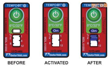 �����ض�ָʾ�˺� ��Ӌ�����r�g/�ضȵĘ˺�