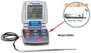 �R�ڟ�/�� �Ԅ����ʳƷ�����^�̜ض�Ӌ(j��)