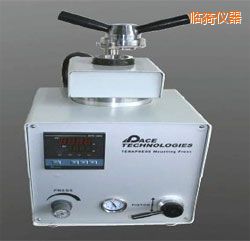 �R⢕r(sh��)��ȫ�Ԅ�(d��ng)�����Ƕ�C(j��)