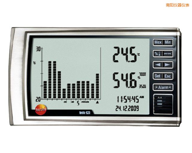 ���(y��ng)��(sh��)��ʽ�؝��ӛ䛃x