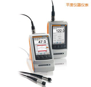 ƽ���ֳ�ʽͿ�Ӝy��x