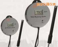 ���ھ�늌�(d��o)��&TDSˮ�|(zh��)�y(c��)�������x��