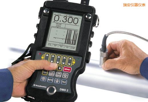 �𰲳����y��x