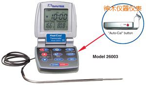 ��ľ��/�� �Ԅ�(d��ng)���ʳƷ�����^(gu��)�̜ض�Ӌ(j��)