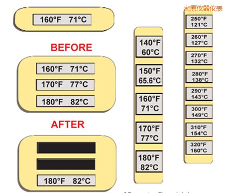 ̫ԭ�ض�ָʾ��(bi��o)�� �ߜ�ThermoLabel��(bi��o)��