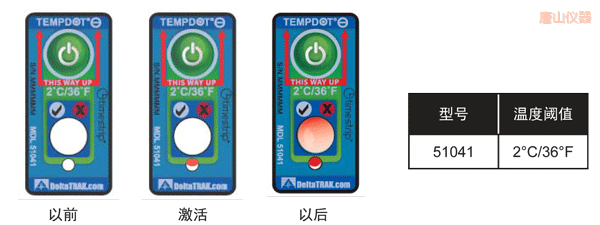 唐山溫度指示標簽 累計下降溫度的標簽