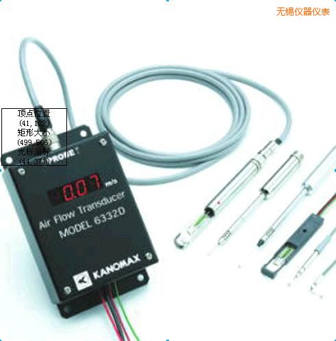 �o�a�L(f��ng)��׃����