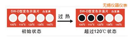 �o(w��)�aʾ��Ƭ