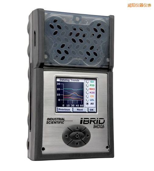 ���(y��ng)��(f��)��ʽ6���w�z�y(c��)�x