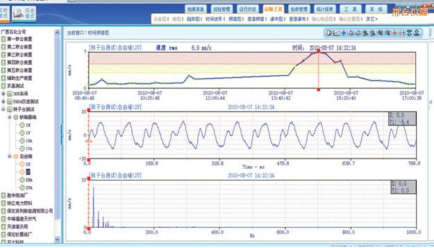 邢臺(tái)在線監(jiān)測(cè)軟件