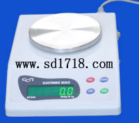 ���_(t��i)��ͨ�����Ӌ(j��)��(sh��)��ƽ,1200g,0.1g