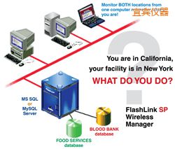 ���eܛ��(����;W(w��ng)�j(lu��)�йܣ�)