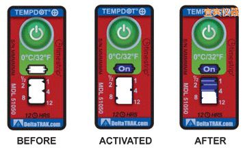 ���e�ض�ָʾ�˺� ��Ӌ�����r�g/�ضȵĘ˺�