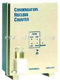 �x�����s�˷�����Ӌ(j��)��(sh��)��