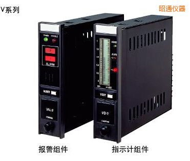 ��ָͨʾ��(b��o)���M��