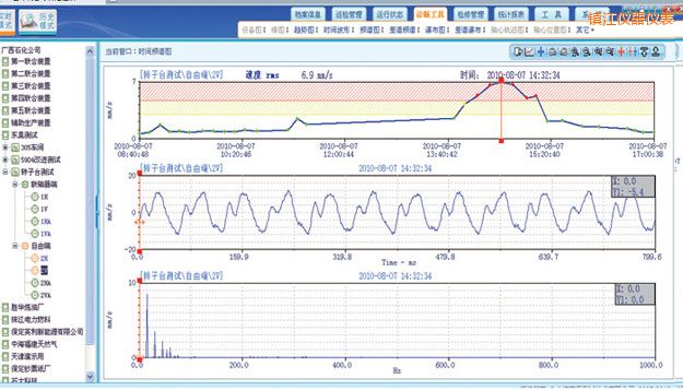 鎮(zhèn)江在線監(jiān)測軟件