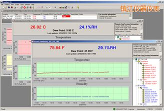 鎮(zhèn)江LogWareIII 溫濕度記錄軟件