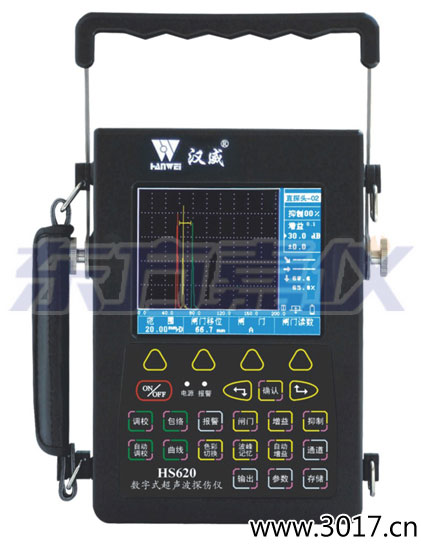 ����ʽ�����z�y�x