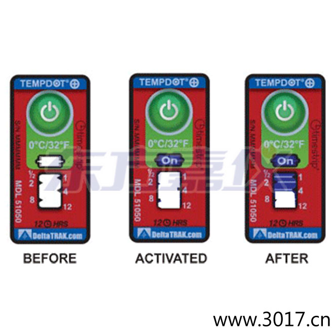 �ض�ָʾ�˺� ��Ӌ�����r�g/�ضȵĘ˺�